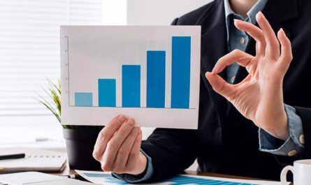 best investment strategies