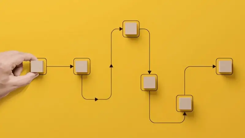 Task Management & Workflow Automation